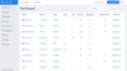 Run payroll in one click